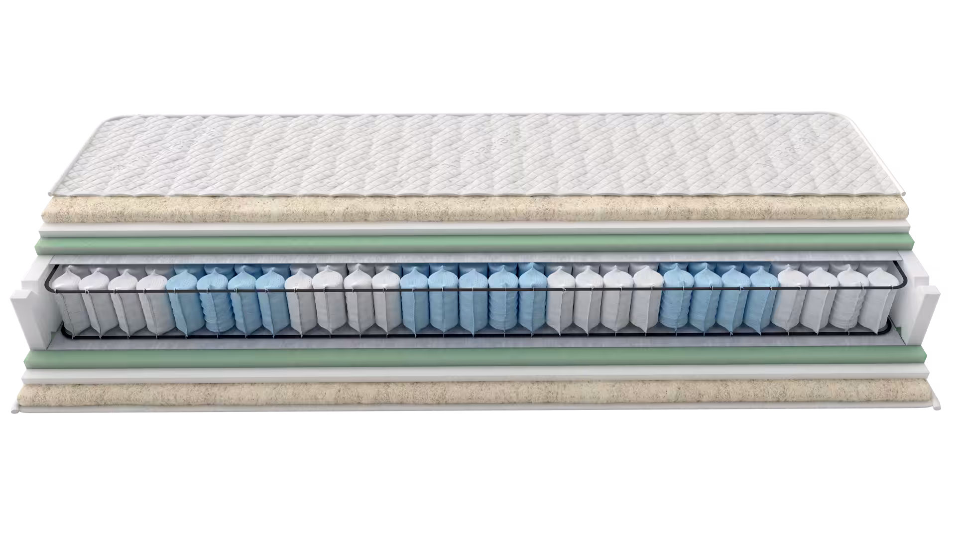 Mattress Sense