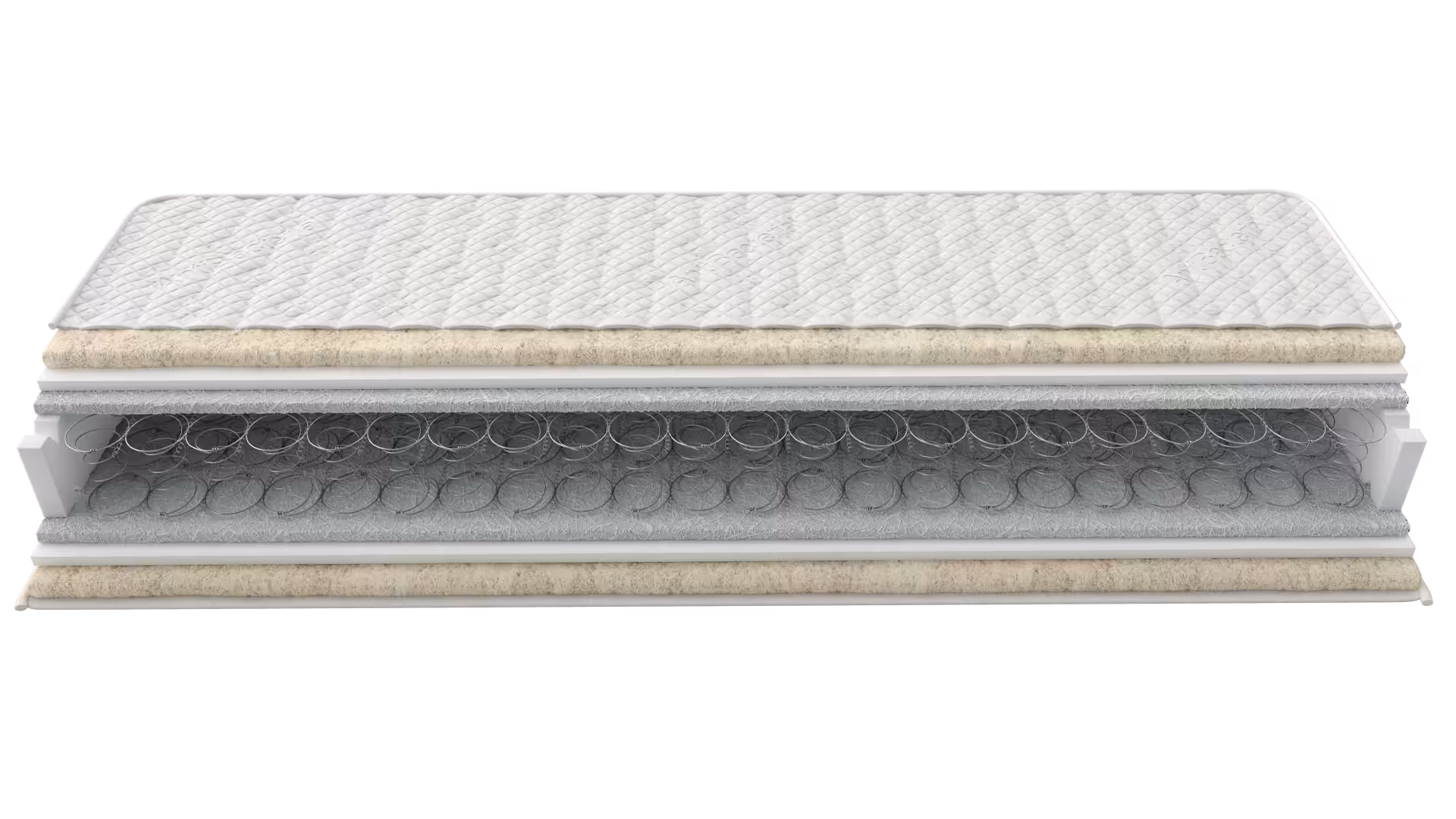 Mattress Sense