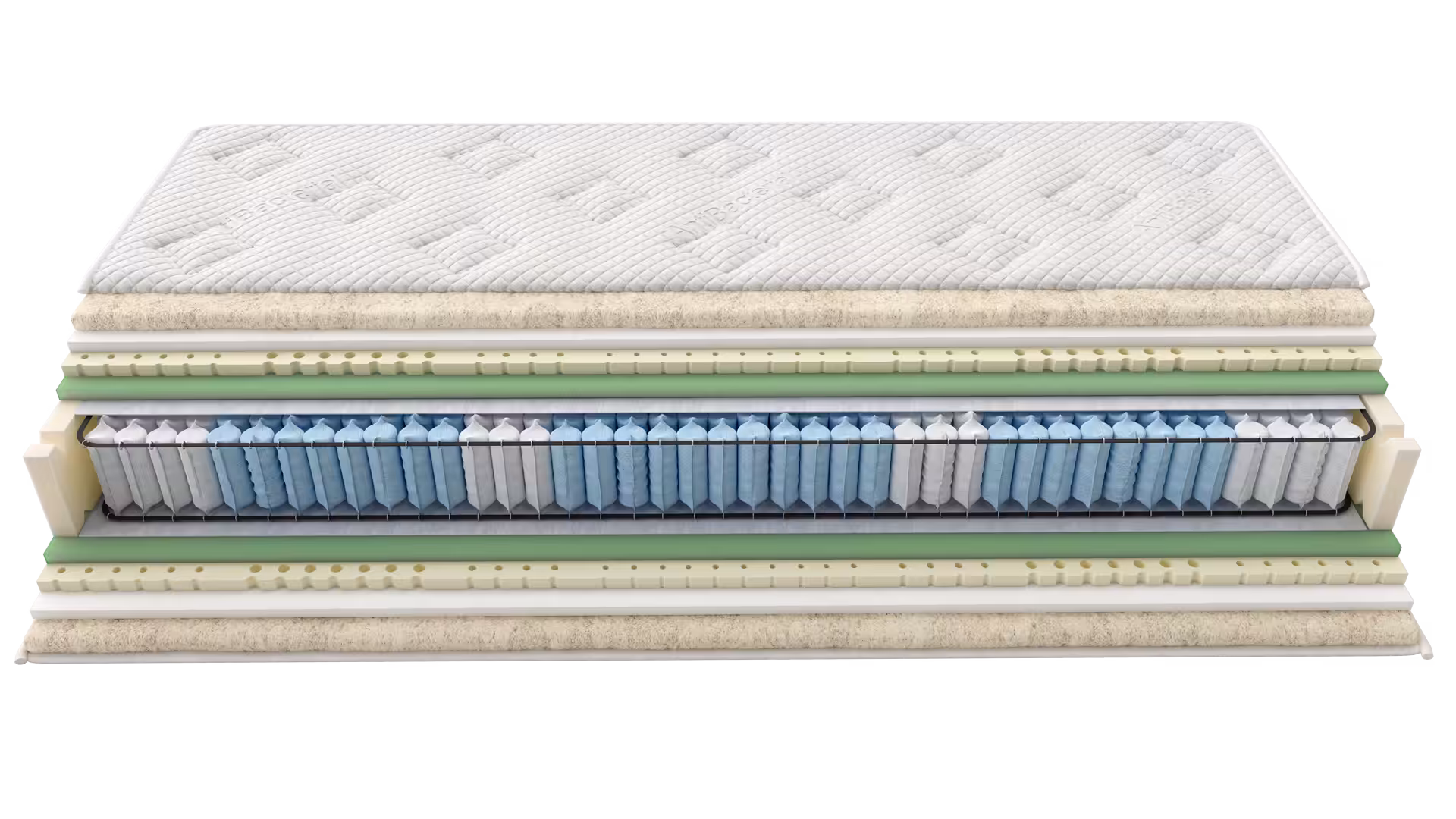 Αίσθηση Στρώματος