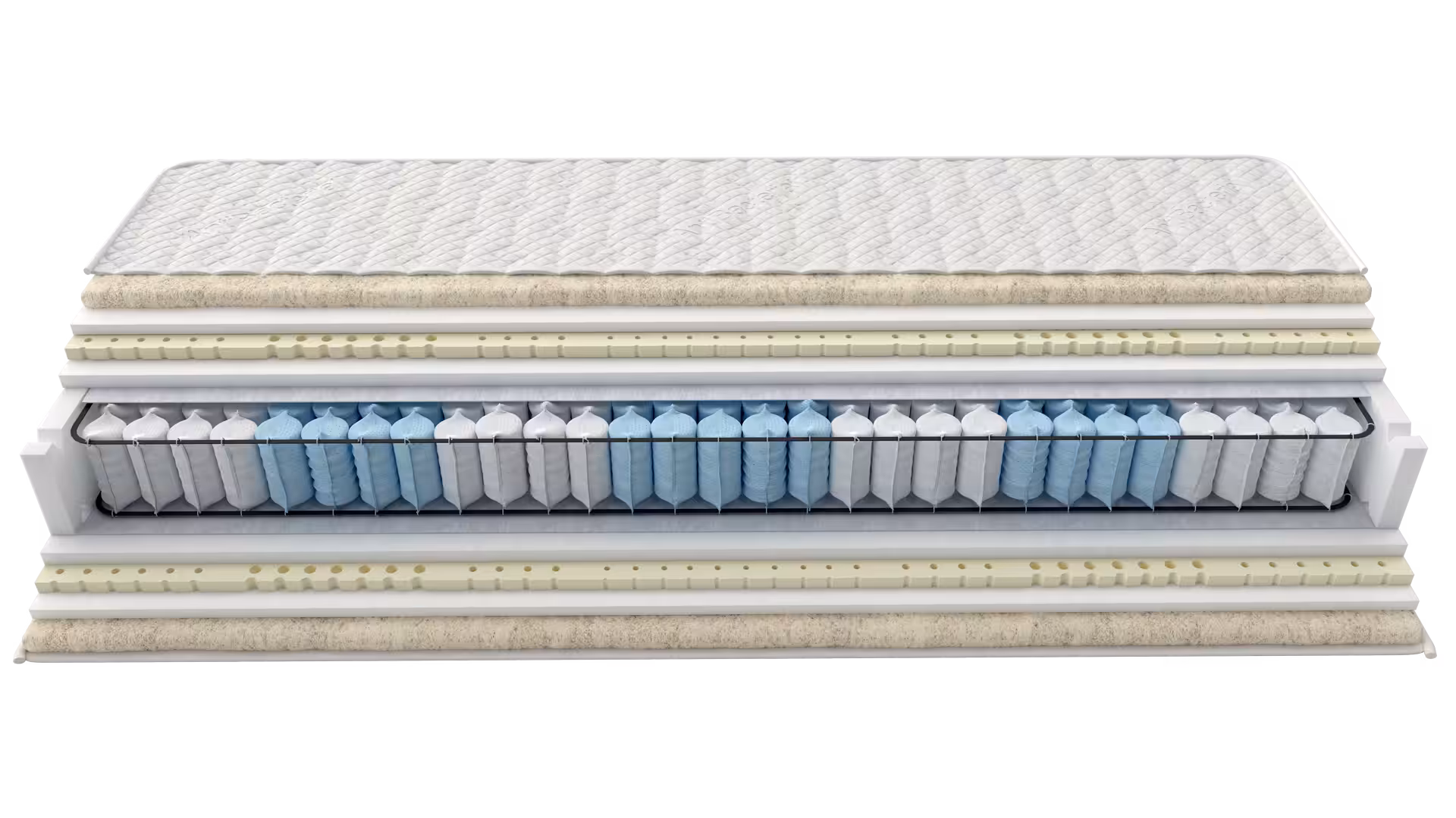 Mattress Sense